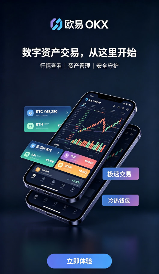 欧交易所APP官方下载交易安全设置配图